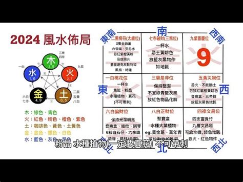 格局 風水|【2024室內風水佈局】家居風水擺設佈局 & 風水禁忌！ 